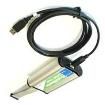 CWH-UTP-ONCE-HE  Embedded Solutions