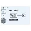 OM2NTA5KIT  Embedded Solutions