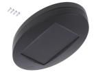 OK2.9  Enclosures