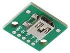 OKY3447-1  Robotics and Prototyping