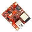 ESP32-GATEWAY-IND  Embedded Solutions