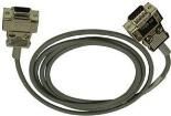 C200H-CN229-EU  Wire & Cable