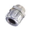 SC-3M Switch Fixings