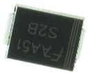 S2B  Semiconductors