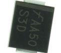 S3D Rectifiers