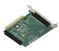 PCI-AC5  Embedded Solutions