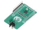 OPTO ENCODER 3 CLICK  Embedded Solutions