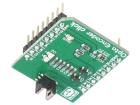OPTO ENCODER CLICK  Embedded Solutions