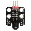 PIR-02  Embedded Solutions