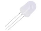 OSRGLCA192A Optoelectronics