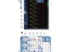 P 1260 Benchtop Oscilloscopes
