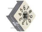 P60ATHR701 Unclassified
