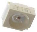 LNJ224C44RA  Optoelectronics
