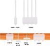 B4M2S-TL  Wire & Cable