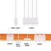 BM2M-M0  Wire & Cable