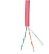 IFRH5C02RD-UG  Wire & Cable