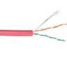IFRH5C02RD-UG Multi-Conductor Cables