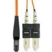 NKF6FR02S-FM01 Fibre Optic Cable Assemblies
