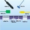 PLF1M-M2  Wire & Cable