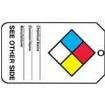 PVT-1119 Labels and Industrial Warning Signs