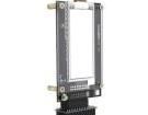 B3000MS050 Display Development Tools