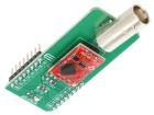 PH CLICK  Embedded Solutions