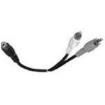 4000  Wire & Cable