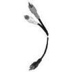 4040B Audio Cables / Video Cables / RCA Cables