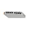 1085165 Ethernet Modules