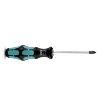 1212565 Screwdrivers, Nut Drivers & Socket Drivers