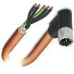 1414801  Wire & Cable