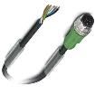 1415676  Wire & Cable