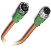 1416101  Wire & Cable