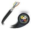 1416570  Wire & Cable