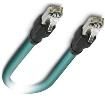 1418141  Wire & Cable