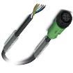 1424934  Wire & Cable