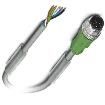 1457241  Wire & Cable