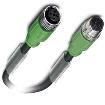 1500855  Wire & Cable