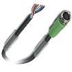 1522215  Wire & Cable