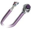 1534481  Wire & Cable