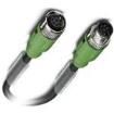 1556757  Wire & Cable