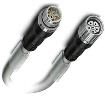 1625779  Wire & Cable
