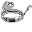 2400196  Wire & Cable