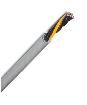 2731775  Wire & Cable