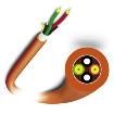 2799322  Wire & Cable
