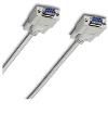 2799474  Wire & Cable