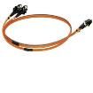 2901800  Wire & Cable