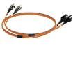 2901811  Wire & Cable