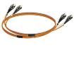 2901815  Wire & Cable
