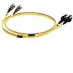 2901832  Wire & Cable